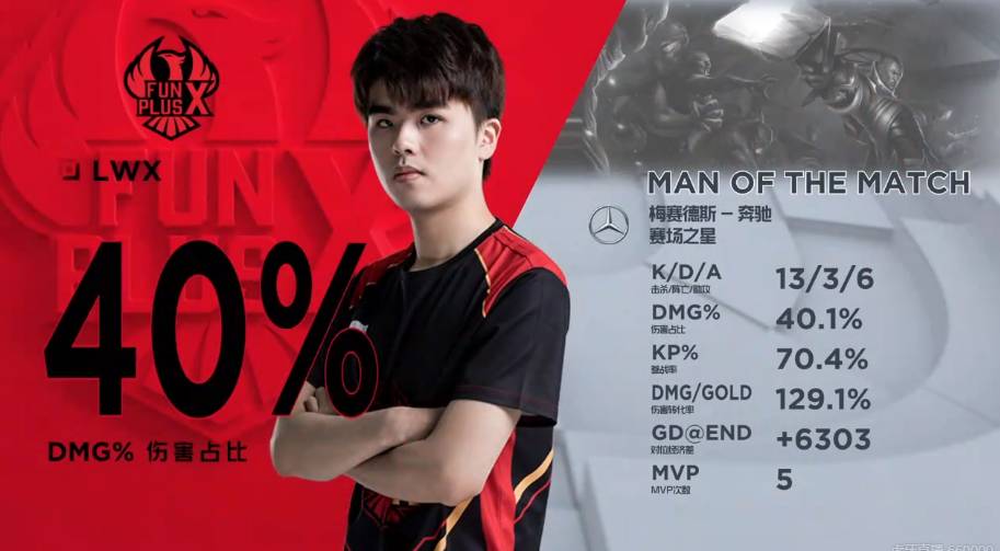 从皇家马德 从皇家马德