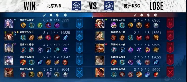 尤其在面对 尤其在面对