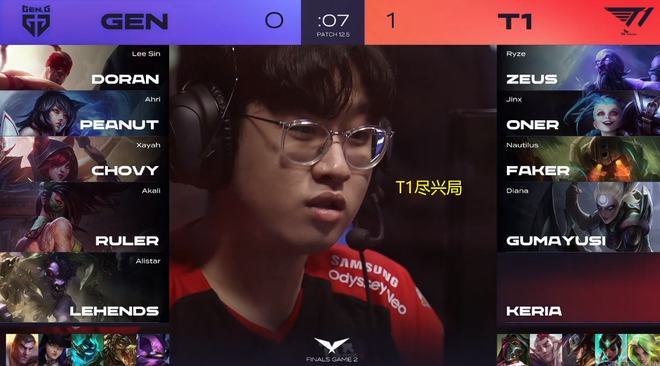 体质不同 体质不同