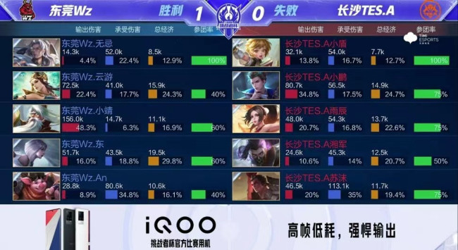 大的凝聚力 大的凝聚力